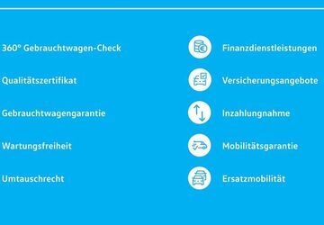 VW Polo 2.676 km 20.470 &euro; Hamm 59065